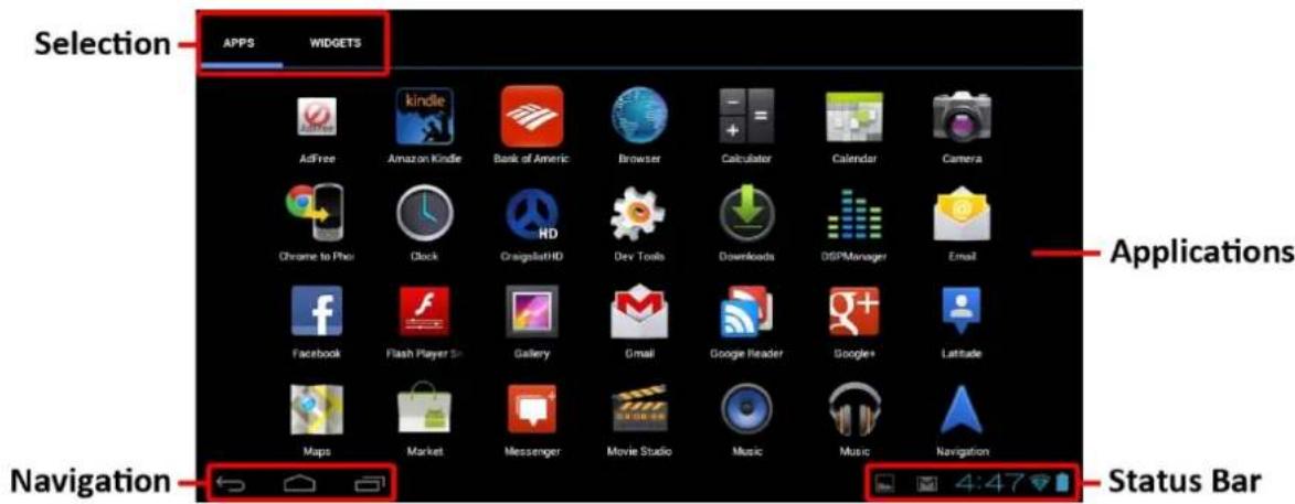 Storage Options Scroll Essential II - - THE APPLICATIONS MENU - 1