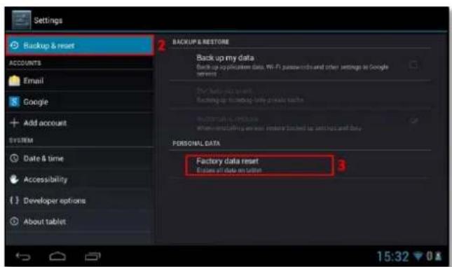Storage Options Scroll Essential II - CAUTION - 2