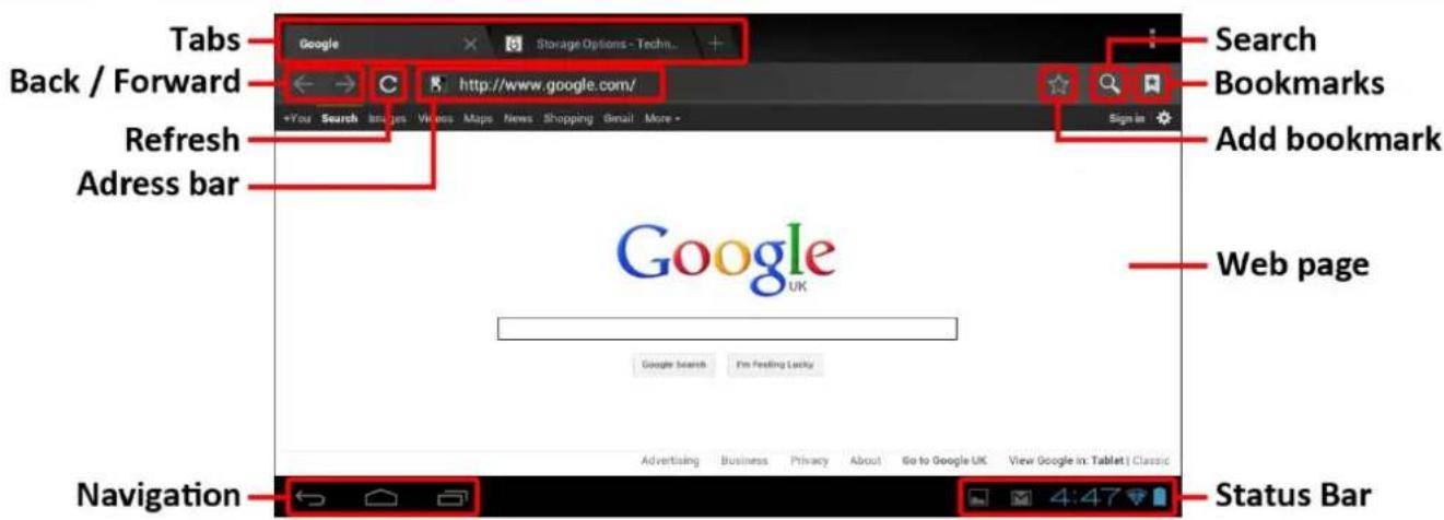 Storage Options Scroll Evoke - NOTE Make sure you are connected to your wireless network before opening the browser. - 1