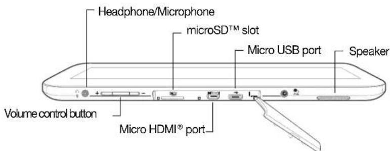 Headphone/Microphone microSD™ slot Micro USB port Speaker Volume control button Micro HDMI® port