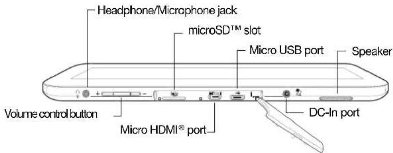 Headphone/Microphone jack microSD™ slot Micro USB port Speaker Volume control button Micro HDMI® port DC-In port