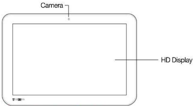 Camera HD Display