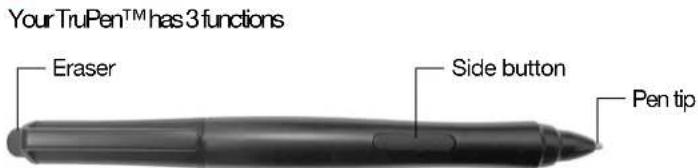 Your TruPen™ has 3 functions Eraser Side button Pen tip