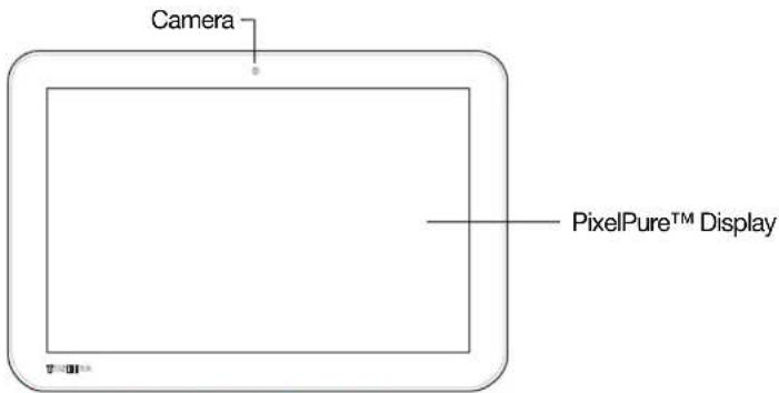 Camera PixelPure™ Display