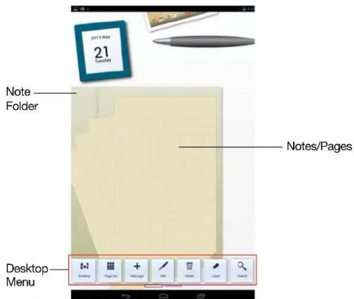 2013 May 21 Tuesday Note Folder Notes/Pages Desktop Menu Desktop Desktop Desktop Page Info Add Page Edit Delete Layout Search