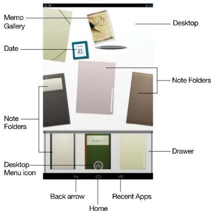 Memo Gallery Date 21 Desktop Note Folders Note Folders Drawer Desktop Menu icon Back arrow Home Recent Apps