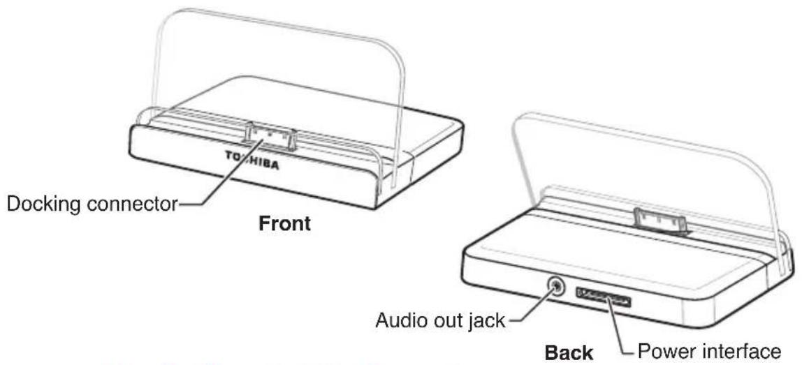 TOCHIBA Docking connector Front Audio out jack Back Power interface