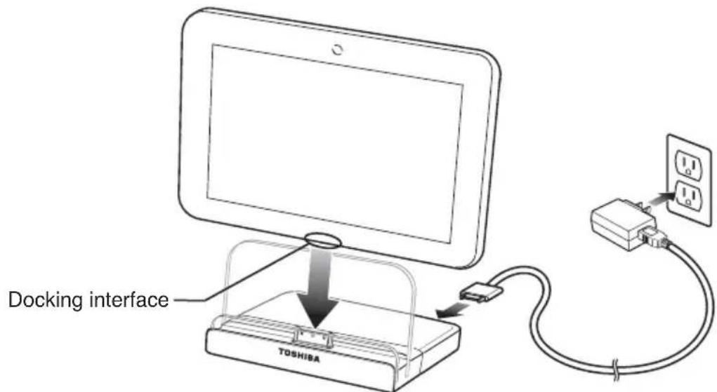 Docking interface TOSHIBA