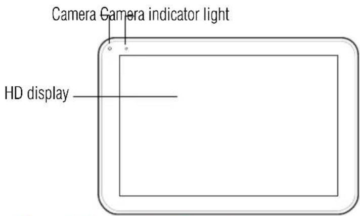 Camera Camera indicator light HD display