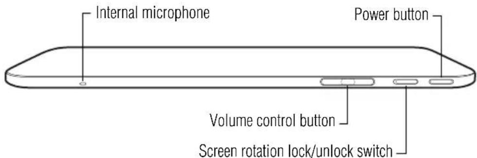 Internal microphone Power button Volume control button Screen rotation lock/unlock switch