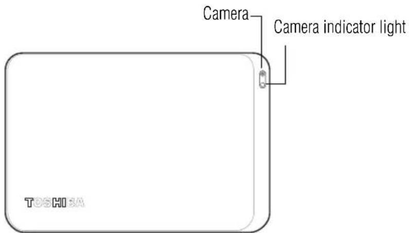 Camera Camera indicator light TOSKOTA