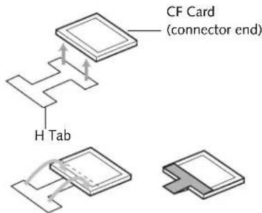 FUJITSU Stylistic CT2000 - Installing CF Cards - 4