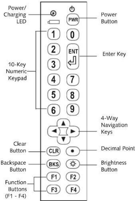 FUJITSU Stylistic CT2000 - KEY/BUTTON PAD - 1