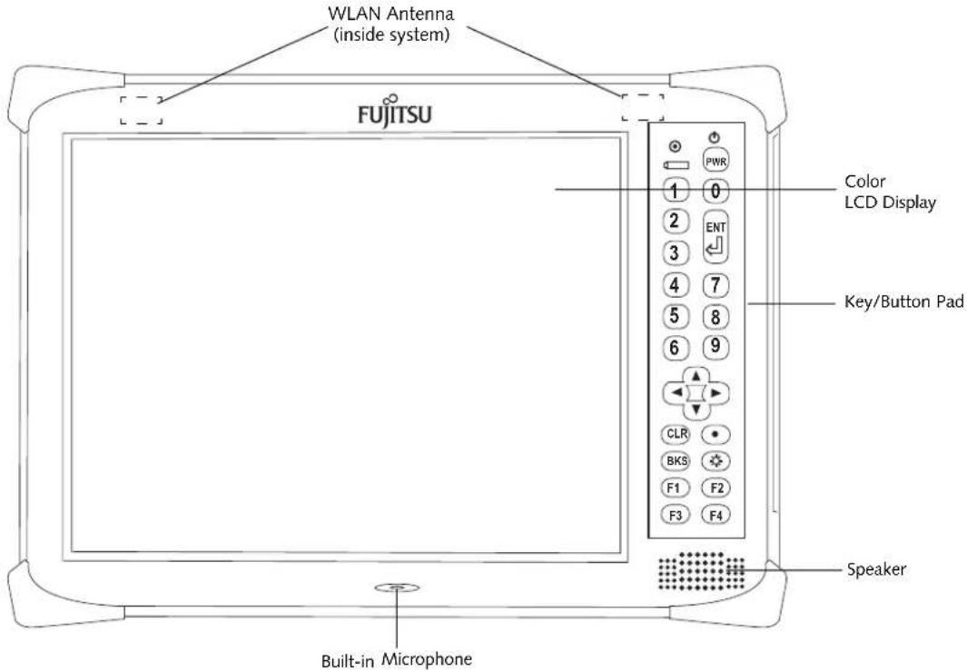 FUJITSU Stylistic CT2000 - STYLISTIC CT2000 SERIES CE TABLET FEATURES - 1