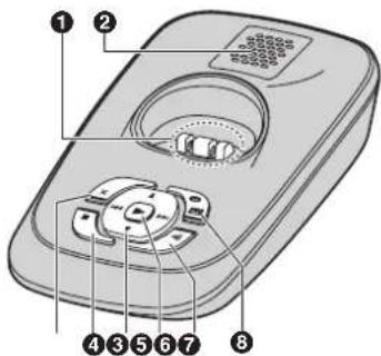 Diagram of a handheld device with numbered parts labeled 1 through 8, showing internal components and control buttons.