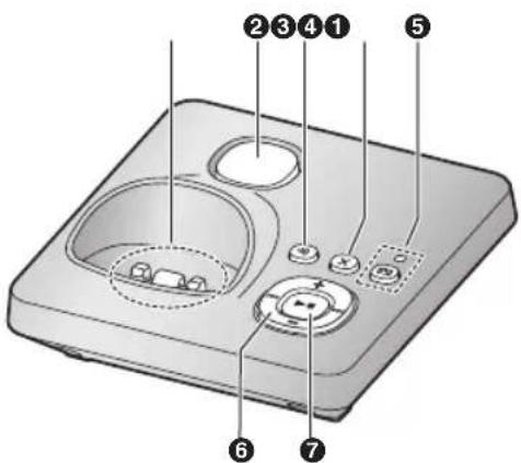Diagram of a device with numbered components for identification