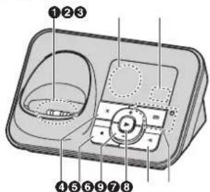 Technical diagram of a device with numbered parts labeled 1 through 9, likely for assembly or labeling purposes.