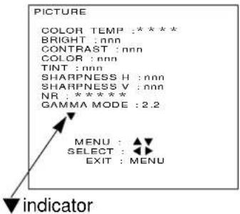 PICTURE COLOR TEMP : ***** BRIGHT : nnn CONTRAST : nnn COLOR : nnn TINT : nnn SHARPNESS H : nnn SHARPNESS V : nnn NR : ***** GAMMA MODE : 2.2 MENU : ▲▼ SELECT : ◀◀ EXIT : MENU indicator