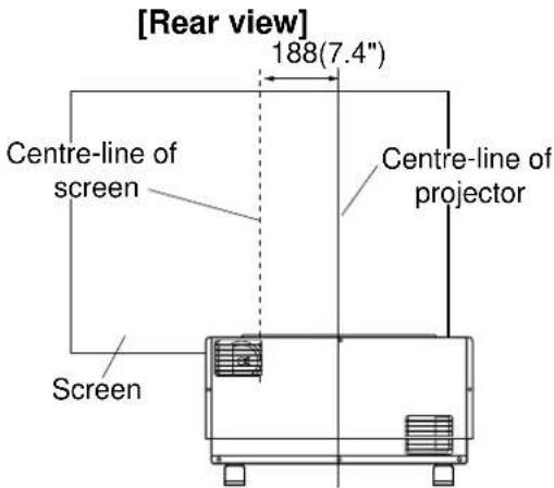 [Rear view] 188(7.4") Centre-line of screen Centre-line of projector Screen