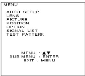 MENU AUTO SETUP LENS PICTURE POSITION OPTION SIGNAL LIST TEST PATTERN MENU : ▲▼ SUB MENU : ENTER EXIT : MENU