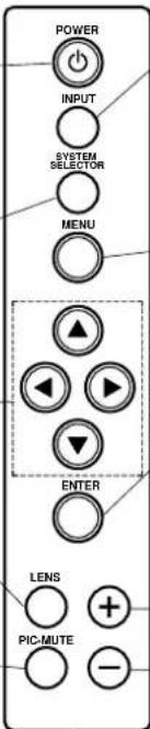 POWER INPUT SYSTEM SELECTOR MENU ENTER LENS PIC-MUTE +
