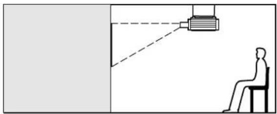 PANASONIC PT-D9510 - Setting the projection method - 4