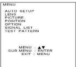 MENU AUTO SETUP LENS PICTURE POSITION OPTION SIGNAL LIST TEST PATTERN MENU : ▲▼ SUB MENU : ENTER EXIT : MENU