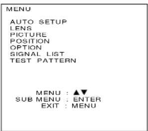 MENU AUTO SETUP LENS PICTURE POSITION OPTION SIGNAL LIST TEST PATTERN MENU : ▲▼ SUB MENU : ENTER EXIT : MENU