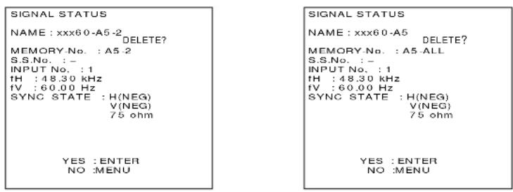 SIGNAL STATUS NAME : xxx60-A5-2 DELETE? MEMORY-No. : A5-2 S.S.No. : - INPUT No. : 1 IH : 48.30 kHz IV : 60.00 Hz SYNC STATE : H(NEG) V(NEG) 75 ohm YES : ENTER NO :MENU SIGNAL STATUS NAME : xxx60-A5 DELETE? MEMORY-No. : A5-ALL S.S.No. : - INPUT No. : 1 IH : 48.30 kHz IV : 60.00 Hz SYNC STATE : H(NEG) V(NEG) 75 ohm YES : ENTER NO :MENU