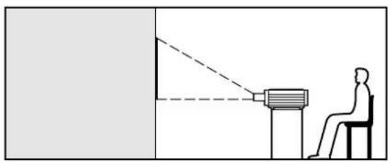 PANASONIC PT-D9510 - Setting the projection method - 1
