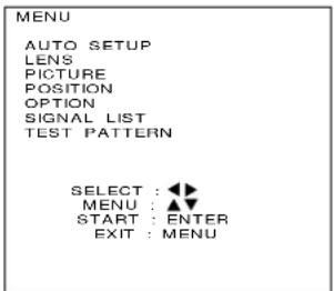 MENU AUTO SETUP LENS PICTURE POSITION OPTION SIGNAL LIST TEST PATTERN SELECT : ◀◀ MENU : ▲▼ START : ENTER EXIT : MENU
