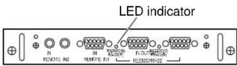 LED indicator IN REMOTE IN2 IN REMOTE IN1 RESOLOGI RESOLOGI IV OUT RESOLOGI RESOLOGI RESOLOGI RESOLOGI