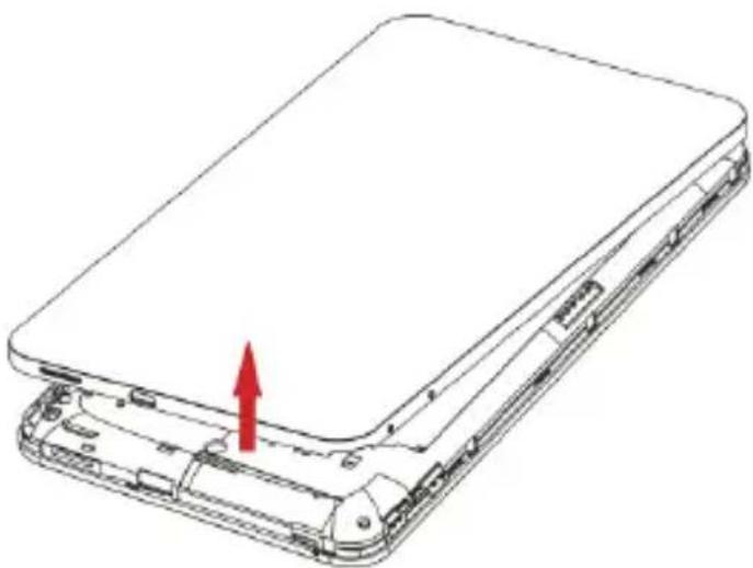 ZTE Reliance 3G Tab - How to slot your SIM/memory card - 2