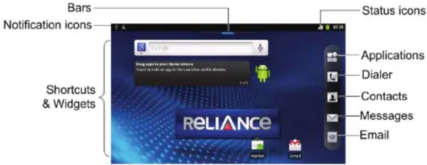 ZTE Reliance 3G Tab - Home Screen - 1