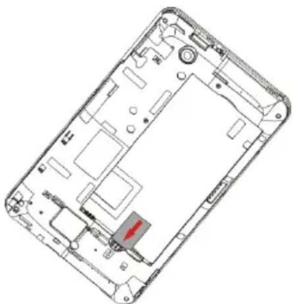 ZTE Reliance 3G Tab - How to slot your SIM/memory card - 3