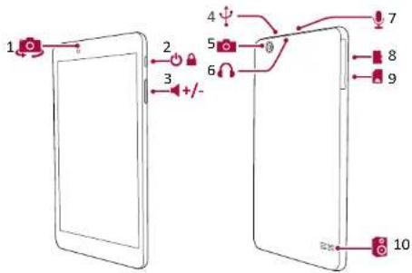 PRESTIGIO MultiPad PMT5018_3G - Your tablet at a glance - 1