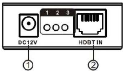 DC12V 1 2 3 HDBT IN ① ②