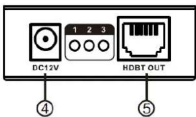 DC12V 1 2 3 HDBT OUT ④ ⑤