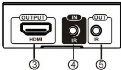 OUTPUT HDMI IN IR OUT IR ③ ④ ⑤