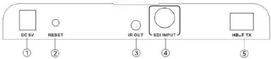 DC 5V RESET IR OUT SDI INPUT HDmT TX ① ② ③ ④ ⑤