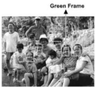 AGFA Optima 830UW - Recording Shots using Face Detection Technology - 2