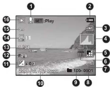 AGFA Optima 830UW - Playback mode [▶] - Video playback - 2