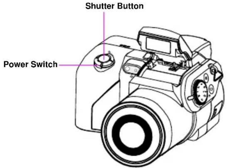 EASYPIX AX-581 - Turning the Camera On/Off - 1