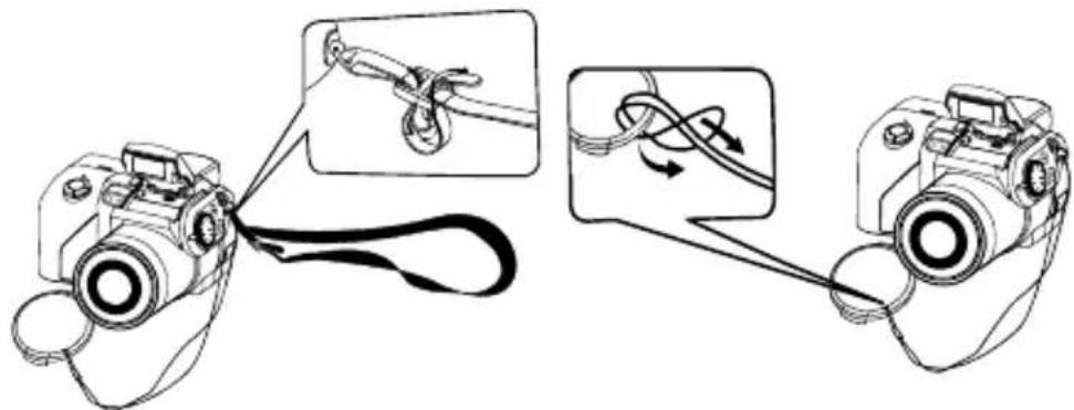EASYPIX AX-581 - Attaching the lens and strap on the camera - 2