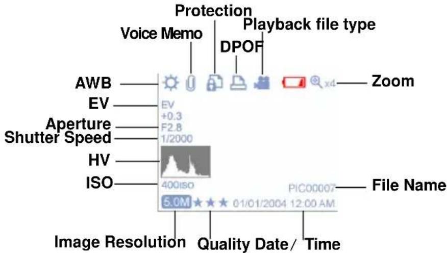 EASYPIX AX-581 - Playback Mode - 2