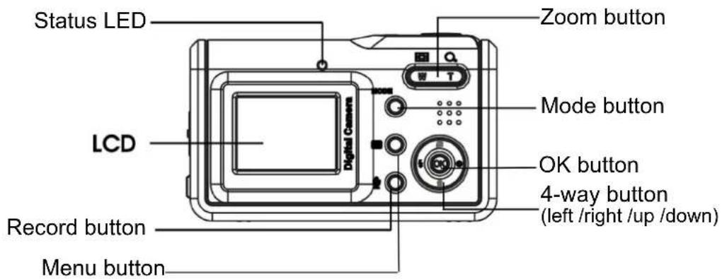 EASYPIX V11 - Back view - 1