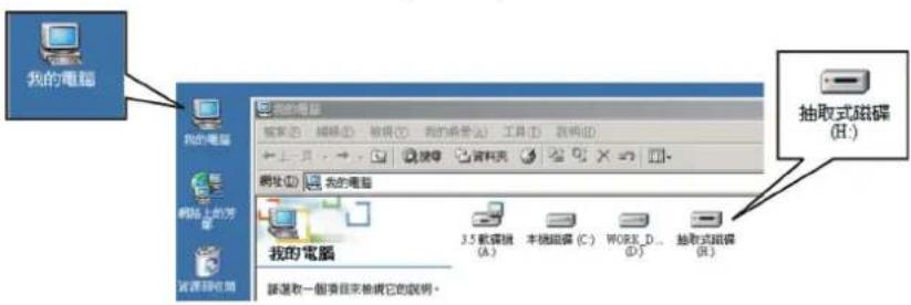 EASYPIX V11 - Transmitting the pictures and videos to a computer - 1