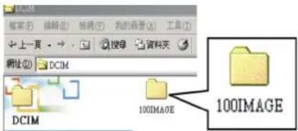 EASYPIX V11 - Transmitting the pictures and videos to a computer - 2