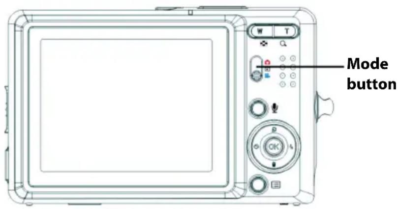 EASYPIX V25 - Using the LCD display - 1