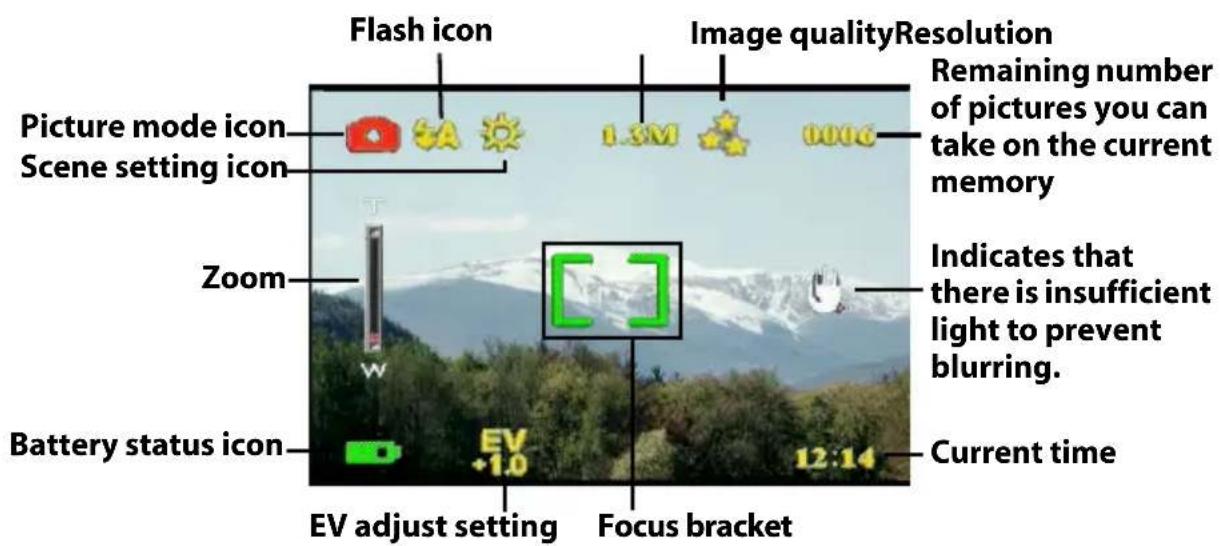 EASYPIX V25 - Each mode has different icons to indicate settings. - 1